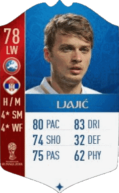 Adem Ljajic Serbie F I F A - Joueurs Cartes Jeux Vidéo Multi Média 