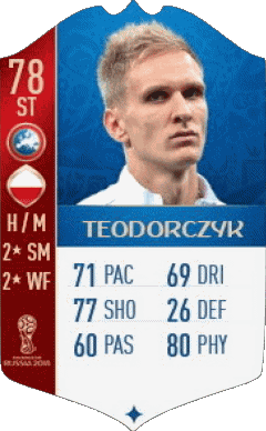 Lukasz Teodorczyk Polen F I F A - Karten Spieler Videospiele Multimedia 
