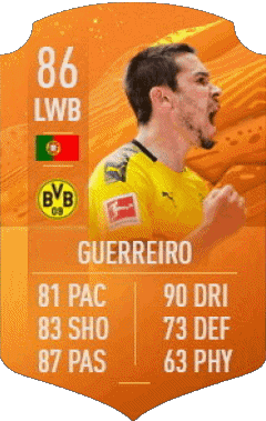 Raphaël Guerreiro Portugal F I F A - Jugadores  cartas Vídeo Juegos Multimedia 