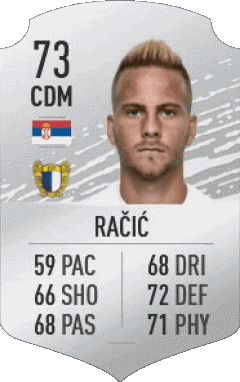 Uros Racic Serbien F I F A - Karten Spieler Videospiele Multimedia 