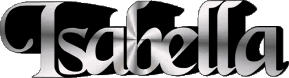 Isabella I FEMMINILE - Italia Nome 