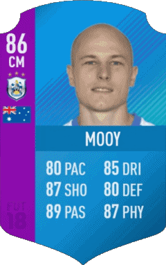 Aaron Mooy Australia F I F A - Jugadores  cartas Vídeo Juegos Multimedia 