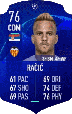 Uros Racic Serbia F I F A - Jugadores  cartas Vídeo Juegos Multimedia 