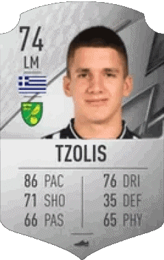 Christos Tzolis Grèce F I F A - Joueurs Cartes Jeux Vidéo Multi Média 