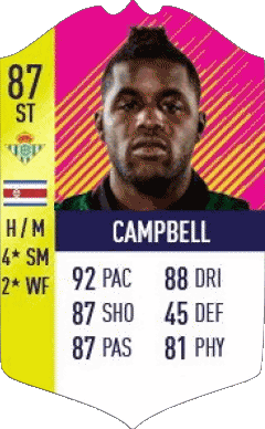 Joel Campbell Costa Rica F I F A - Card Players Video Games Multi Media 