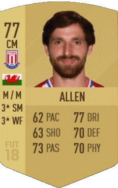 Joe Allen Gales F I F A - Jugadores  cartas Vídeo Juegos Multimedia 