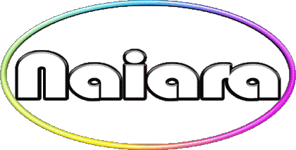 Naiara N FEMININE - Spain First Names 