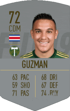 David Guzman Costa Rica F I F A - Joueurs Cartes Jeux Vidéo Multi Média 