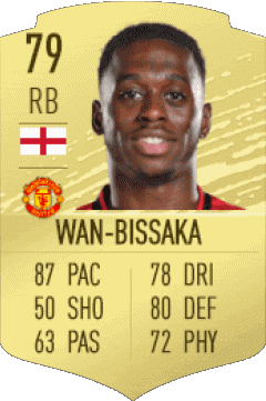 Aaron Wan-Bissaka England F I F A - Card Players Video Games Multi Media 