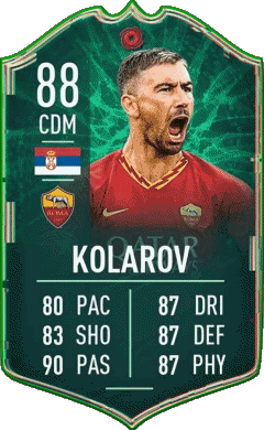 Aleksandar Kolarov Serbie F I F A - Joueurs Cartes Jeux Vidéo Multi Média 