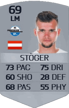 Kevin Stöger Austria F I F A - Jugadores  cartas Vídeo Juegos Multimedia 