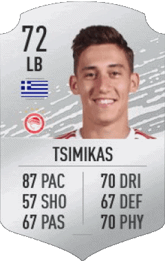 Konstantinos Tsimikas Grecia F I F A - Giocatori carte Videogiochi Multimedia 