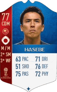Makoto Hasebe Japon F I F A - Joueurs Cartes Jeux Vidéo Multi Média 