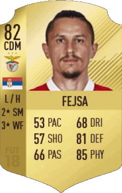Ljubomir Fejsa Serbia F I F A - Giocatori carte Videogiochi Multimedia 