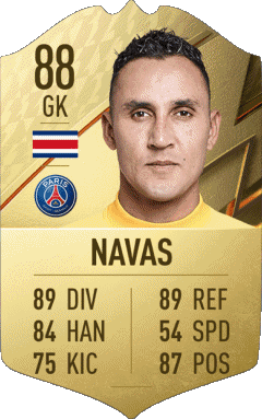 Keylor Navas Costa Rica F I F A - Card Players Video Games Multi Media 