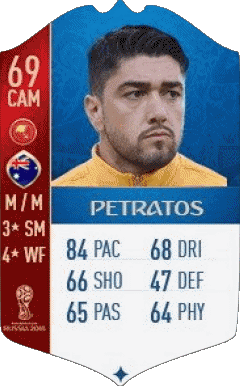 Dimitri Petratos Australia F I F A - Card Players Video Games Multi Media 