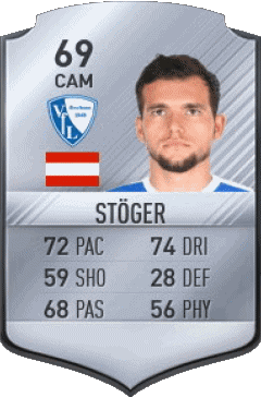 Kevin Stöger Autriche F I F A - Joueurs Cartes Jeux Vidéo Multi Média 