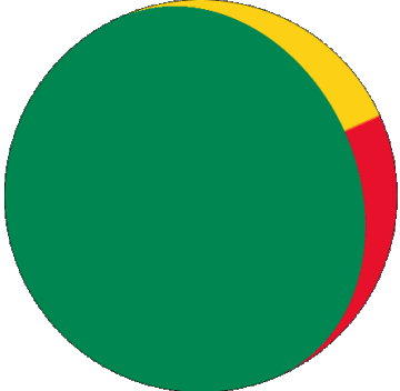 Sphere - Cube Benin Africa Flags 
