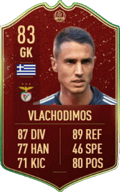 Odisseas Vlachodimos Grèce F I F A - Joueurs Cartes Jeux Vidéo Multi Média 