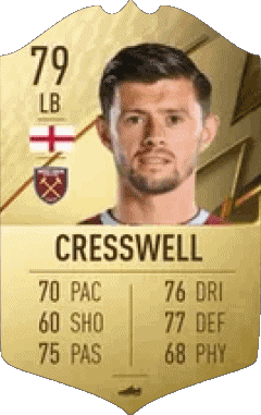 Aaron Cresswell England F I F A - Card Players Video Games Multi Media 