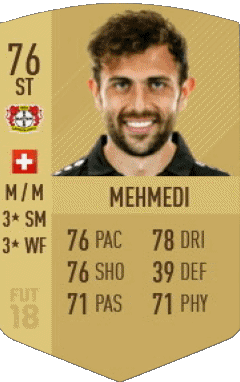 Admir Mehmedi Switzerland F I F A - Card Players Video Games Multi Media 