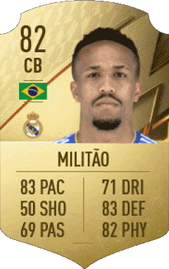 Eder Gabriel Militão Brasil F I F A - Jugadores  cartas Vídeo Juegos Multimedia 