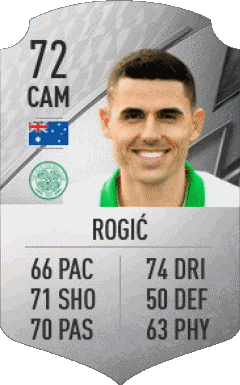 Tom Rogic Australia F I F A - Card Players Video Games Multi Media 