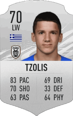 Christos Tzolis Grecia F I F A - Jugadores  cartas Vídeo Juegos Multimedia 