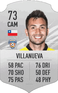 Carlos Villanueva Chili F I F A - Joueurs Cartes Jeux Vidéo Multi Média 