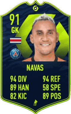 Keylor Navas Costa Rica F I F A - Card Players Video Games 