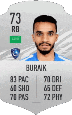 Mohammed Al Buraik Arabia Saudita F I F A - Giocatori carte Videogiochi Multimedia 