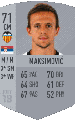 Nemanja Maksimovic Serbia F I F A - Card Players Video Games Multi Media 