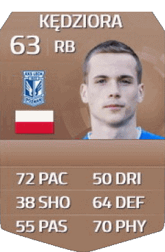 Tomasz Kedziora Polonia F I F A - Jugadores  cartas Vídeo Juegos Multimedia 