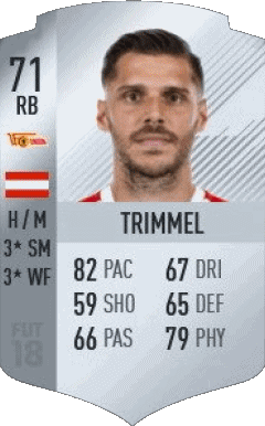 Christopher Trimmel Autriche F I F A - Joueurs Cartes Jeux Vidéo Multi Média 