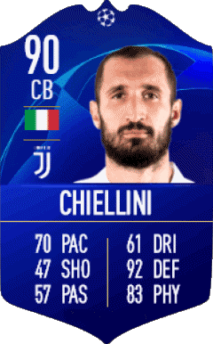 Giorgio Chiellini Italy F I F A - Card Players Video Games Multi Media 