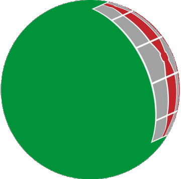 Sfera - Cubo Umbria Italia Europa Bandiere 