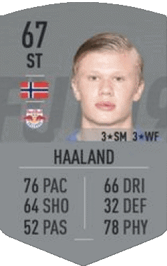Erling Braut Haland Norvegia F I F A - Giocatori carte Videogiochi Multimedia 