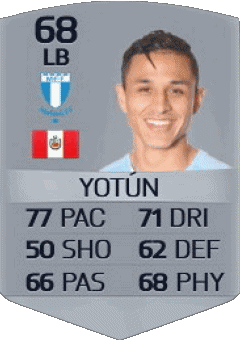 Yoshimar Yotún Peru F I F A - Card Players Video Games Multi Media 