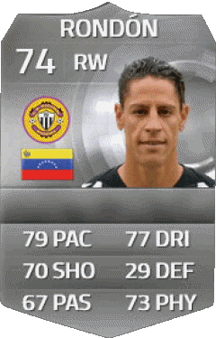 Mario Rondón Venezuela F I F A - Giocatori carte Videogiochi Multimedia 