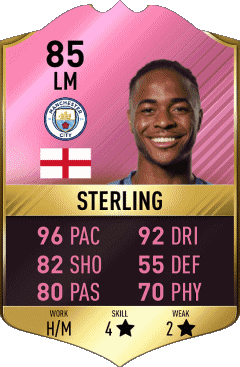 Raheem Sterling England F I F A - Card Players Video Games Multi Media 
