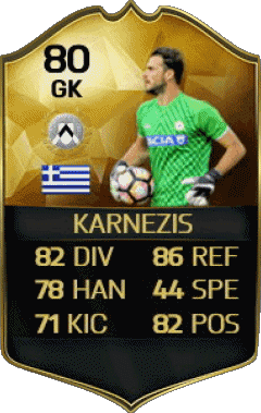 Orestis Karnezis Greece F I F A - Card Players Video Games Multi Media 