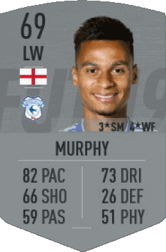Josh Murphy England F I F A - Card Players Video Games Multi Media 