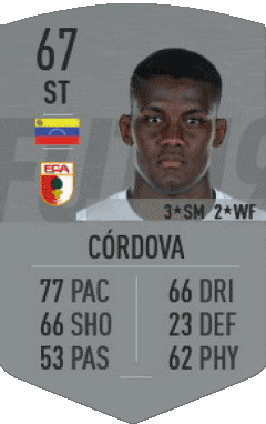 Sergio Córdova Vénézuéla F I F A - Joueurs Cartes Jeux Vidéo Multi Média 