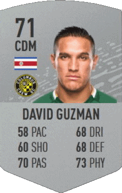 David Guzman Costa Rica F I F A - Joueurs Cartes Jeux Vidéo Multi Média 