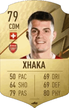 Granit Xhaka Suisse F I F A - Joueurs Cartes Jeux Vidéo Multi Média 