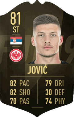 Luka Jovic Serbia F I F A - Card Players Video Games Multi Media 
