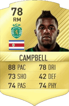 Joel Campbell Costa Rica F I F A - Joueurs Cartes Jeux Vidéo Multi Média 