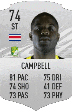 Joel Campbell Costa Rica F I F A - Card Players Video Games Multi Media 
