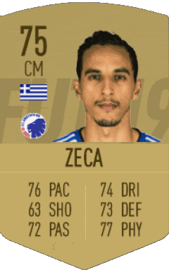 José Carlos Gonçalves Rodrigues - Zeca Griechenland F I F A - Karten Spieler Videospiele Multimedia 