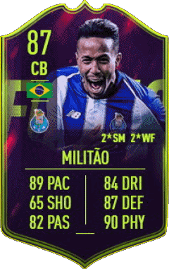 Eder Gabriel Militão Brazil F I F A - Card Players Video Games Multi Media 